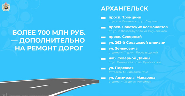 Забота о городе 250 уровня...