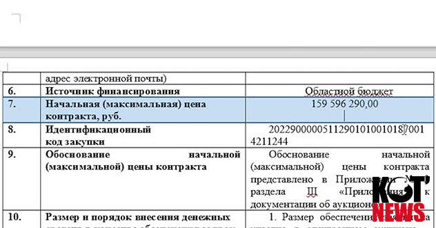 Дороги на Вершину, Коряжму, в аэропорт и на Удиму будут ремонтировать