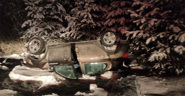 Обзор ДТП за неделю