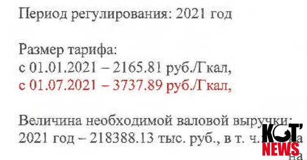 ОК и ТС Котласа хочет знатно поднять тарифы на тепло в 2021 году
