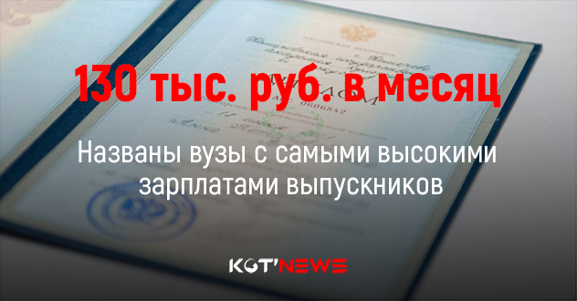 Названы вузы с самыми высокими зарплатами выпускников
